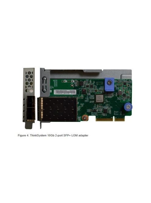 LENOVO szerver LAN - 10Gb 2-port SFP+ LOM (ThinkSystem)