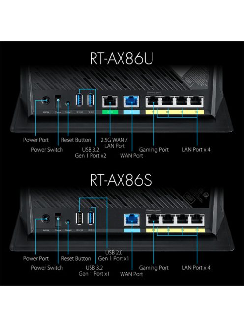 ASUS Wireless Router Dual Band AX5700 1xWAN(1000Mbps) + 4xLAN(1000Mbps) + 2xUSB, RT-AX86S