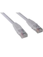 SANDBERG Hálózati vezeték, UTP Cat6 1m SAVER