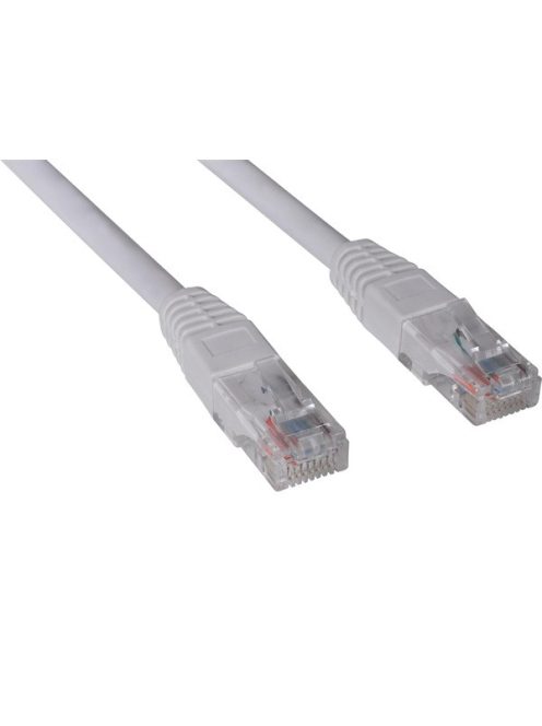SANDBERG Hálózati vezeték, UTP Cat6 2m SAVER