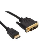 SANDBERG Kijelző konverter, Monitor Cable DVI-HDMI 2 m