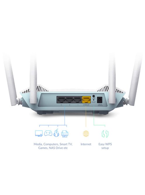 D-LINK Wireless Router Dual Band AX1500 1xWAN(1000Mbps) + 4xLAN(1000Mbps), R15/E