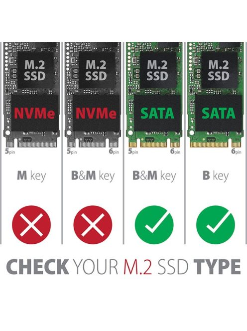AXAGON EEM2-SBC SuperSpeed+ USB-C - M. 2 SATA SSD külső ház