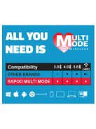 RAPOO 192502, MULTIMODE "8050T" BLUETOOTH + 2,4GHZ BILLENTYŰZET + EGÉR SZETT, FEKETE