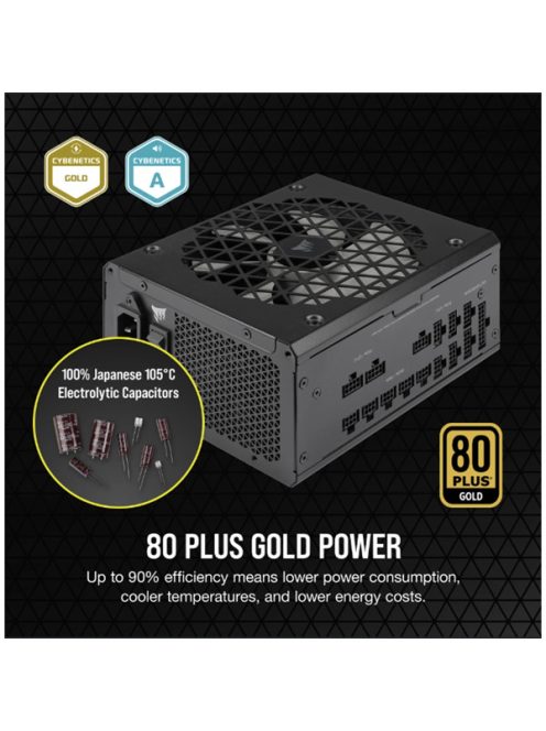 CORSAIR Tápegység Moduláris, RM1000x SHIFT, 1000W, 14cm, ATX, BOX, 80+ Gold