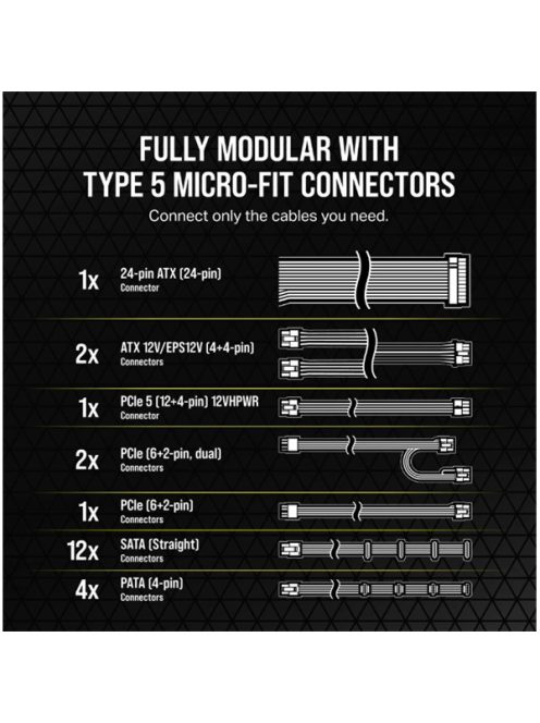 CORSAIR Tápegység Moduláris, RM1200x SHIFT, 1200W, 14cm, ATX, BOX, 80+ Gold