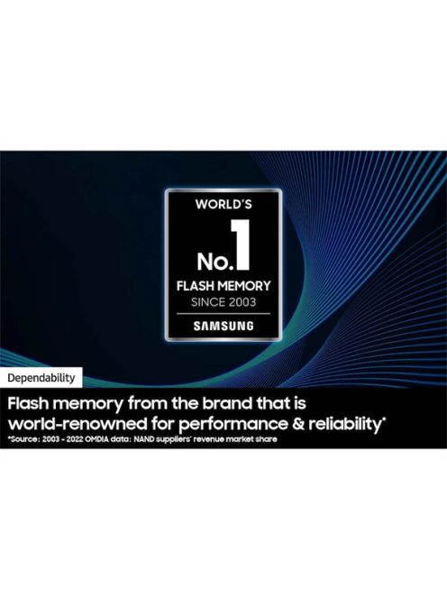 SAMSUNG Memóriakártya, PRO Plus + Reader microSDXC 128GB, CLASS 10, UHS-I, U3, V30, A2, R180/W130