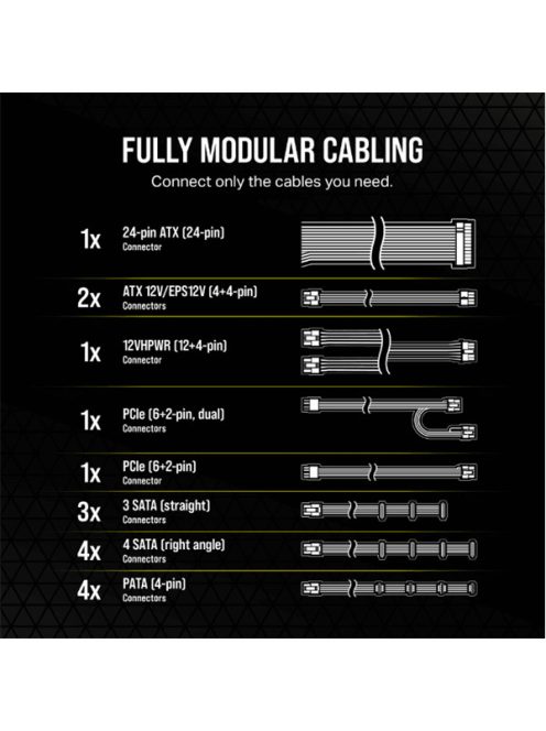 CORSAIR Tápegység Moduláris, RMe Series RM850e, 850W, 12cm, ATX3.0, PCIe5.0, 80+ Gold