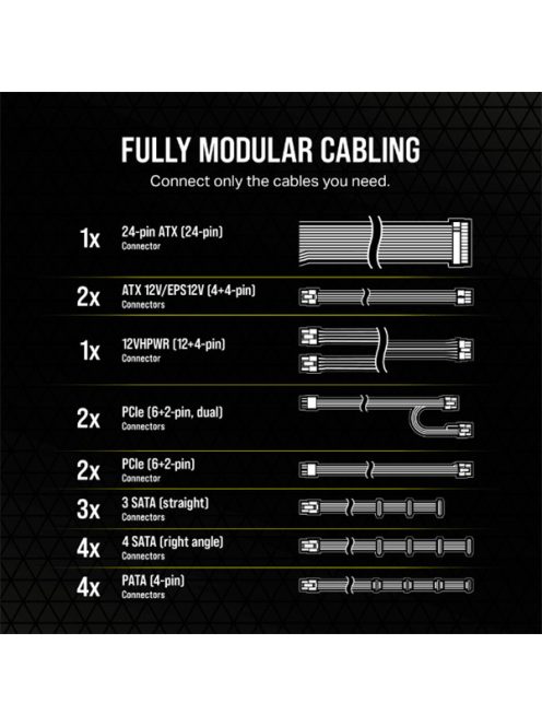 CORSAIR Tápegység Moduláris, RMe Series RM1000e, 1000W, 12cm, ATX3.0, PCIe5.0, 80+ Gold