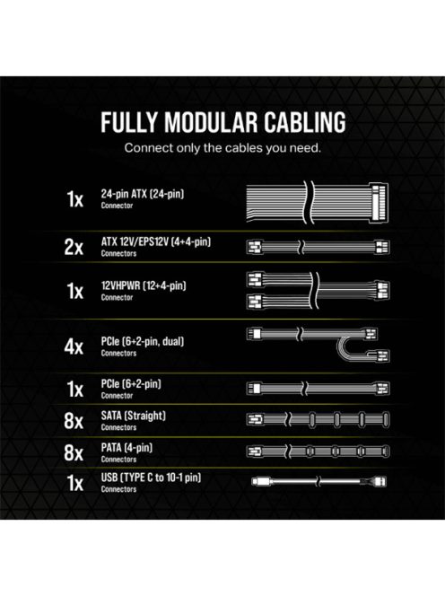 CORSAIR Tápegység Moduláris, HX1000i, 1000W, ATX3.0, PCIe5.0, 14cm, BOX, Platinum