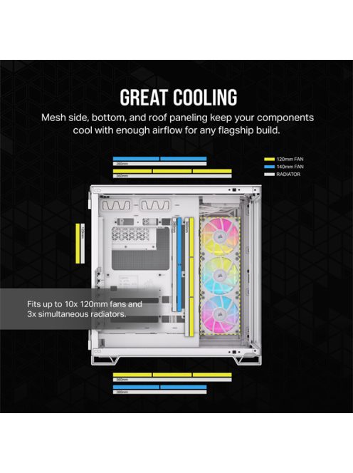 CORSAIR Ház iCUE LINK 6500X RGB, 3x iCUE LINK RX120 RGB Ventilátor, Tápegység nélkül, Edzett Üveg, fehér