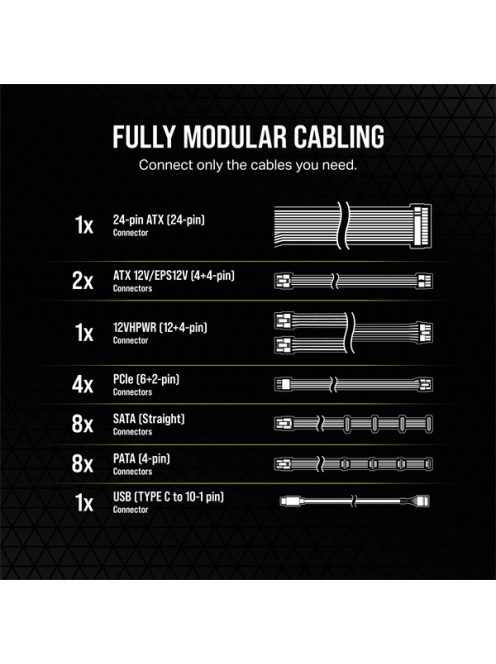 CORSAIR Tápegység Moduláris, HX1200i, 1200W, ATX 3.0, PCIe 5.0, 14cm, 80+ Platinum