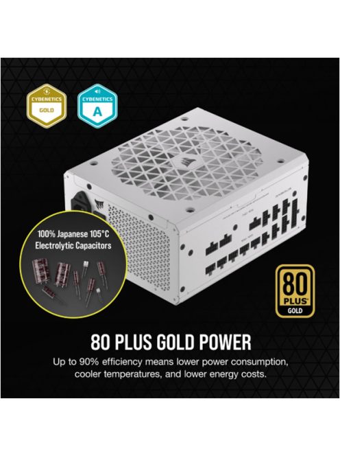 CORSAIR Tápegység Moduláris, RM1000x Shift White, 1000W, 14cm, 80+ Gold