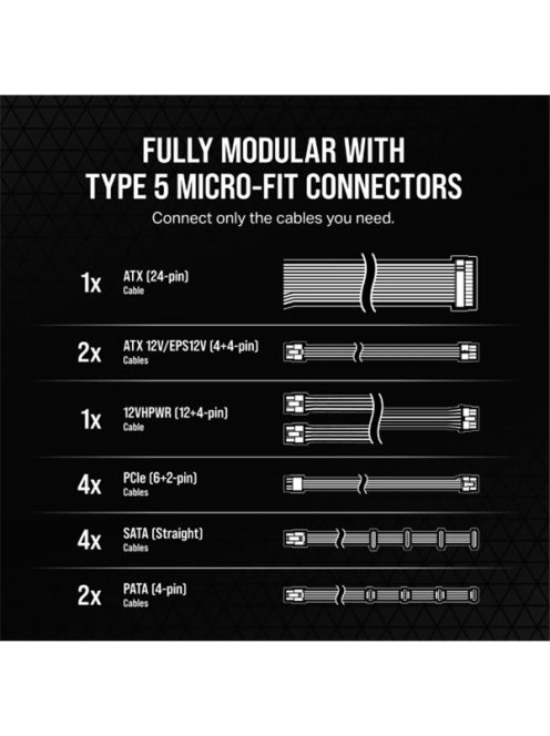 CORSAIR Tápegység Moduláris, RM1000x Shift White, 1000W, 14cm, 80+ Gold
