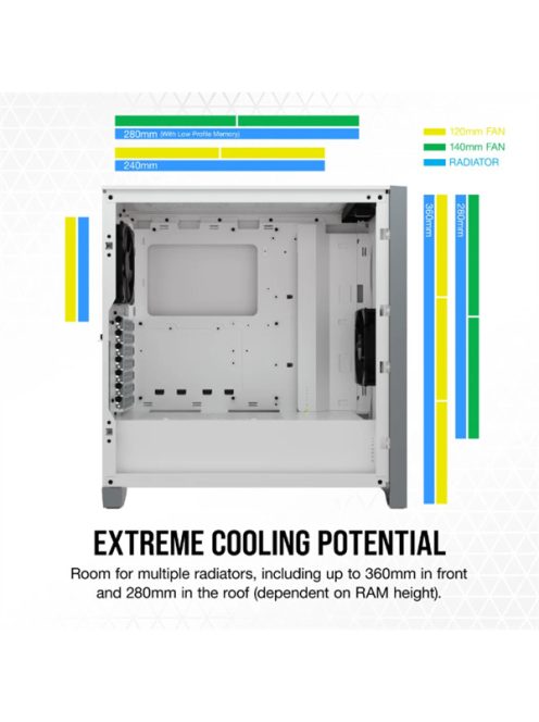 CORSAIR Ház 4000D AIRFLOW, Tápegység nélkül, Edzett Üveg, fehér