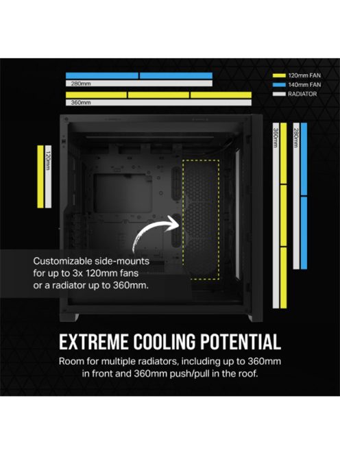 CORSAIR Ház 5000D CORE AIRFLOW, Tápegység nélkül, Edzett Üveg, fekete