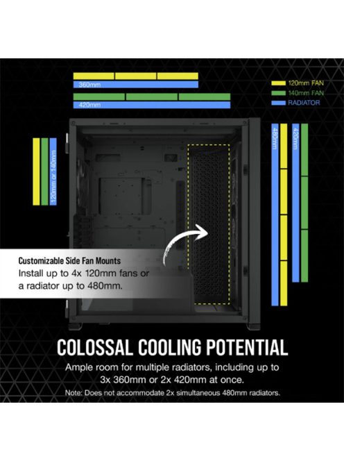 CORSAIR Ház 7000D AIRFLOW, 3x140mm Ventillátorral, Tápegység nélkül, Edzett Üveg, fekete