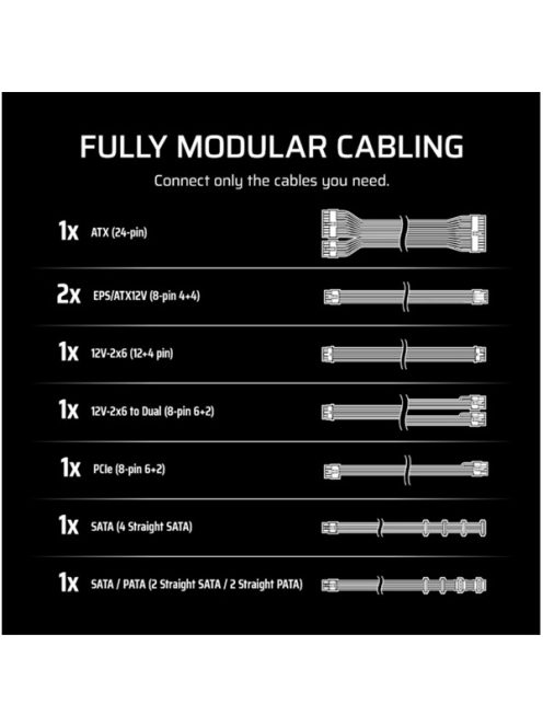 CORSAIR Tápegység Moduláris, RM850e, 850W, 12cm, ATX 3.1, PCIe 5.1, BOX, Cybenetics Gold