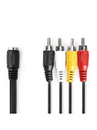 Nedis CAGL20475BK02 audio kábel 5p DIN aljzat - 4 x RCA dugó, hossz 0.20m