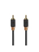 Nedis CABW24170AT20 digitális koax kábel, 2 x aranyozott RCA, hossz 2m