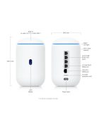 UBiQUiTi Dream Router TriBand 3x2,5Gbps (LAN) 1xPOE Out + 2xWAN (SFP+, RJ45), WiFi7, Asztali - UDR7