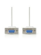 Nedis CCGL52055IV20 null modem kábel, 2m