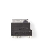 Nedis CVGP31902BK SCART adapter, SCART Férfi | S-Video nő / 3x RCA nő, Nikkelezett,  Kapcsolható, ABS, Fekete, 1 db