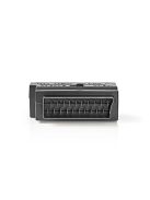 Nedis CVGP31902BK SCART adapter, SCART Férfi | S-Video nő / 3x RCA nő, Nikkelezett,  Kapcsolható, ABS, Fekete, 1 db