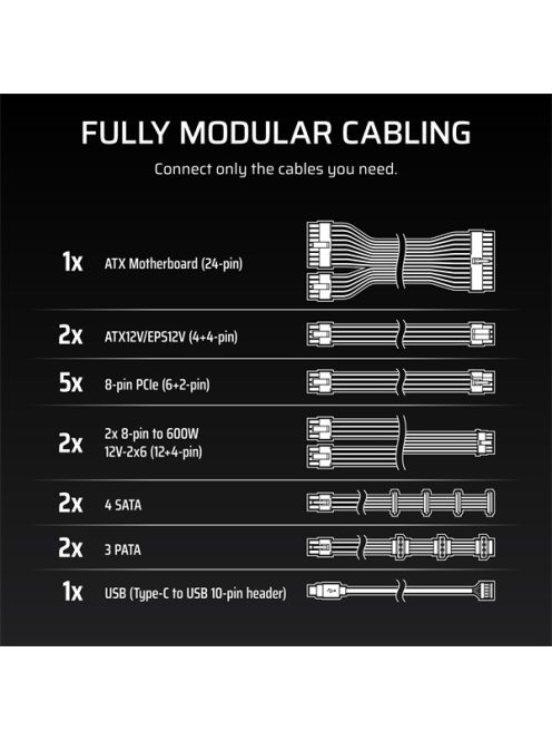 CORSAIR Tápegység Moduláris, HXi series 2025, HX1200i, 1200W, 14cm, ATX 3.1, PCIe 5.1, BOX, 80+ Platinum