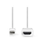 Nedis CCGL37600WT20 mini Displayport1.2 kábel, mini Display port dugó - HDMI dugó, 1080p, 2m