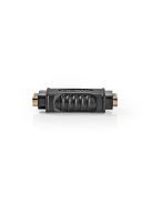 Nedis CVGB34900BK HDMI toldól, aranyozott csatlakozók