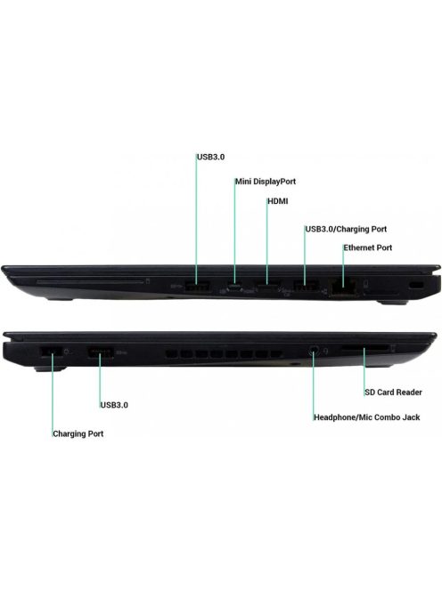 Lenovo ThinkPad T460s / i5-6200U / 8GB / 256 SSD / CAM / FHD / HU / Integrált / B /  használt laptop