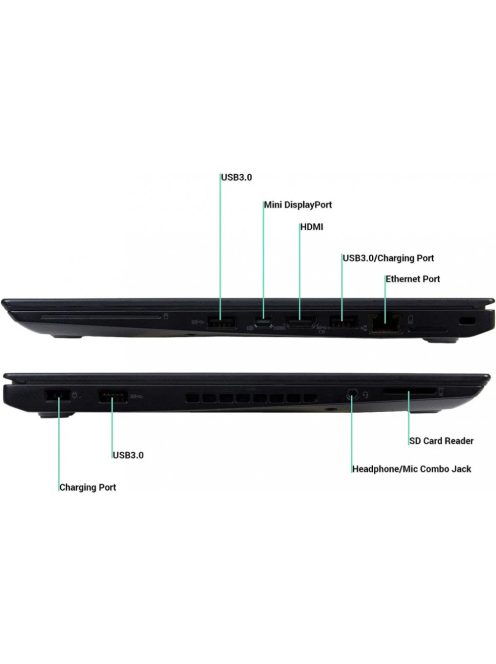 Lenovo ThinkPad T460s / i5-6300U / 8GB / 256 SSD / CAM / FHD / EU / Integrált / B /  használt laptop