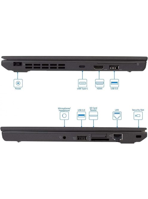 Lenovo ThinkPad X270 / i5-7300U / 8GB / NOHDD / CAM / FHD / EU / Integrált / B / felújított, használt laptop