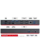Lenovo ThinkPad Thunderbolt 3 Workstation Dock Gen 2 laptop dokkoló állomás Type 40AN felújított     